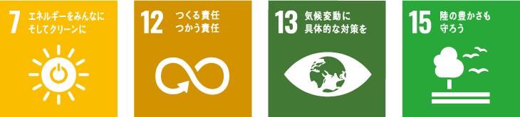 SDGs07,12,13,15